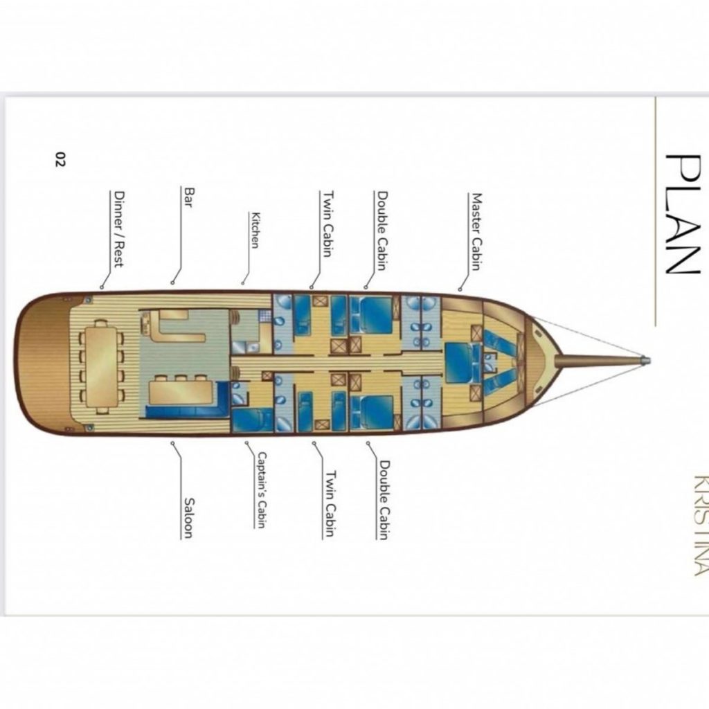 Fatma Kristina gulet plan