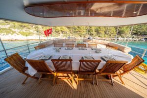 Dukagan-Arda-caicco-Dukagan-Arda-4