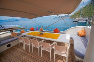 Queen of RTT, Water Toys:

 	Tender (115hp)
 	Kayak
 	Seabob
 	Ringo
 	Banana
 	Wake Surf
 	Wakeboard
 	Paddleboard
 	Kayaks
 	Open Air Cinema available