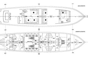 Queen of RTT, Different water sports can also be done in the luxury gulet that is selected for a unique summer vacation