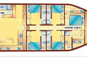 Segmen-gulet-caicco-23