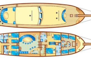 Wicked-Felina-gulet-plan