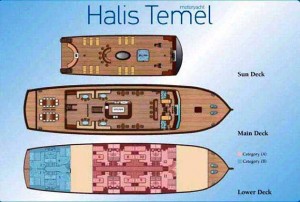 Halis Temel gulet yacht plan(5)
